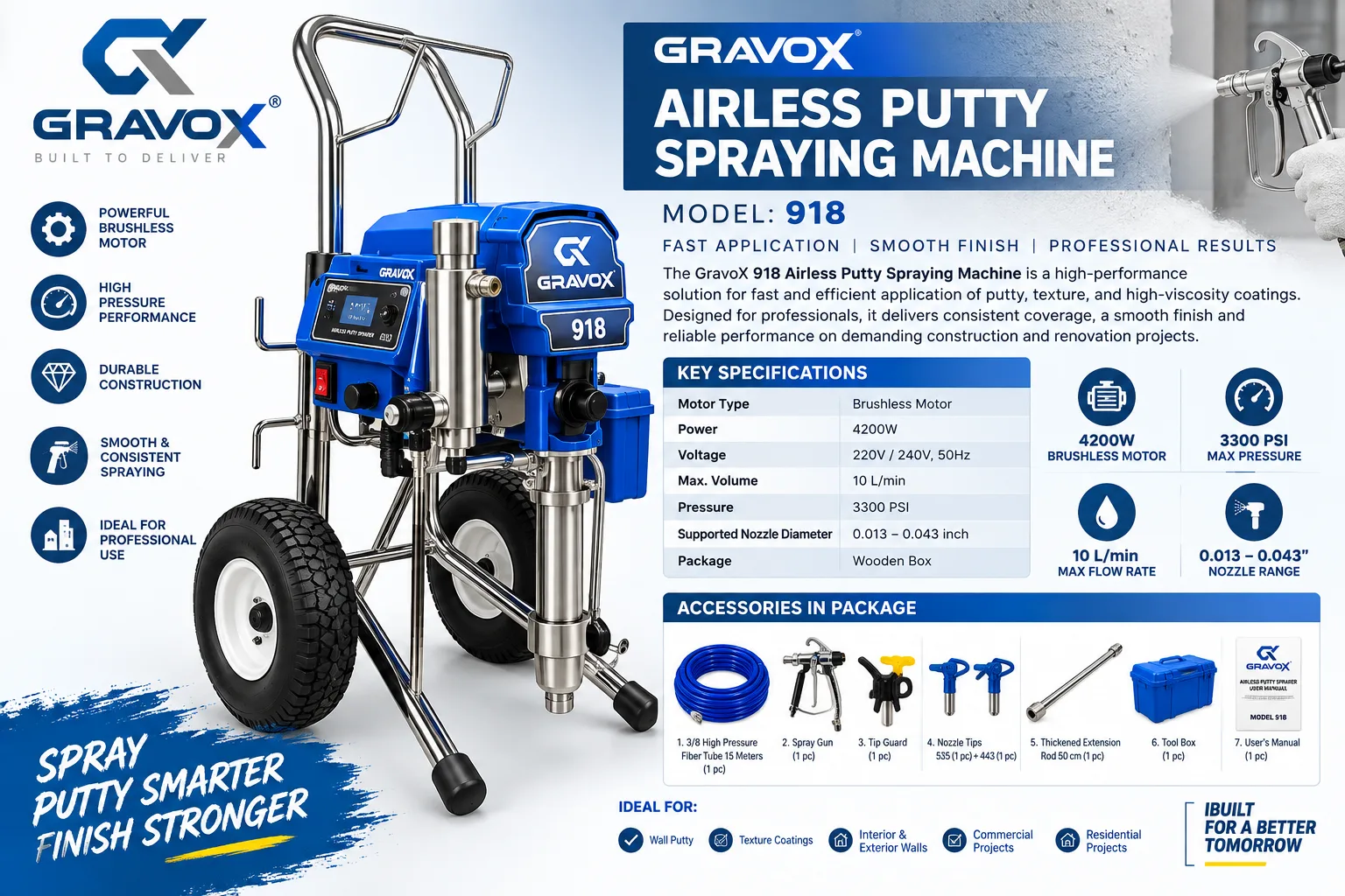GravoX 918 Airless Putty Spraying Machine