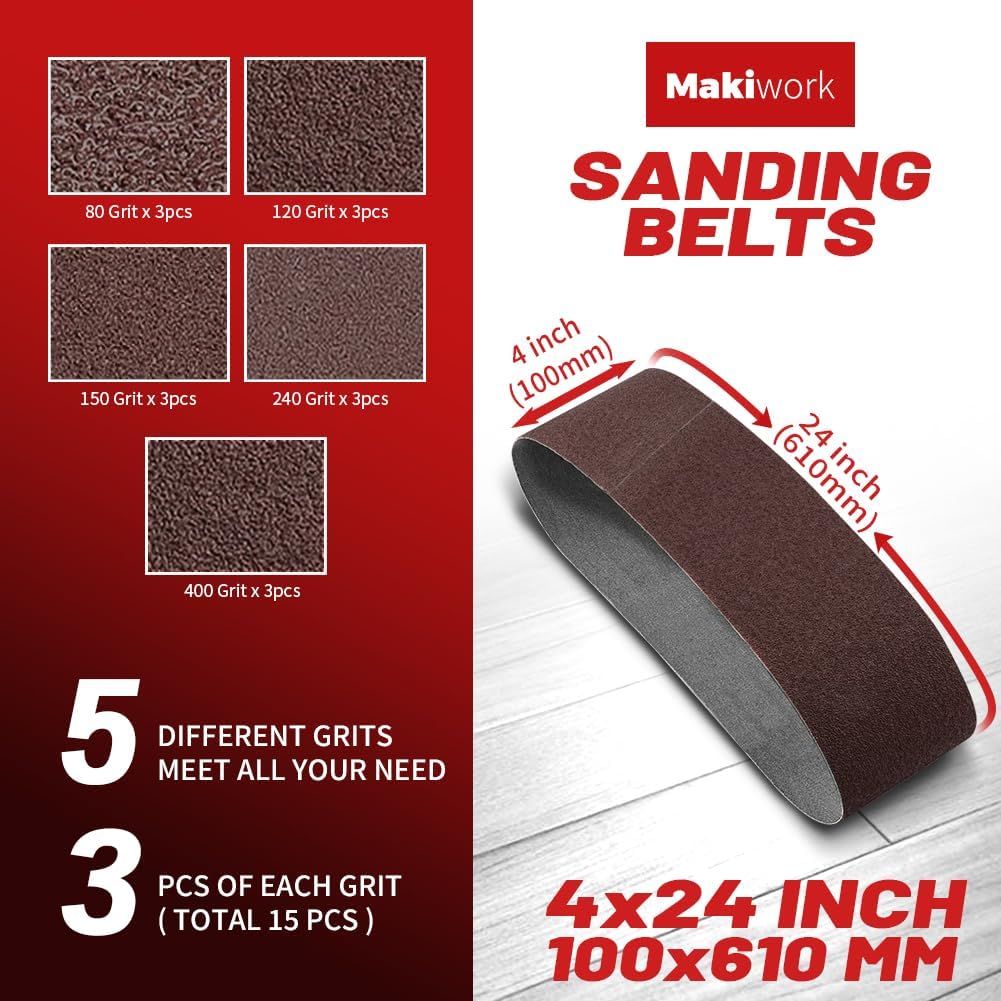 Abrasives Subcategory: Sanding Belts