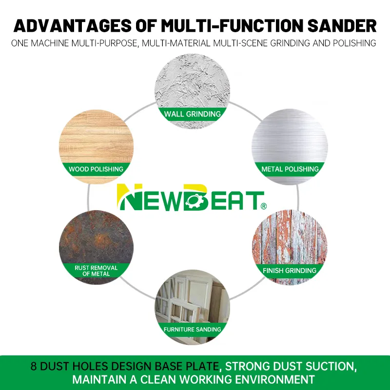 NewBeat 320W Portable Corded Polisher Electric Metal & Surface Polishing Machine