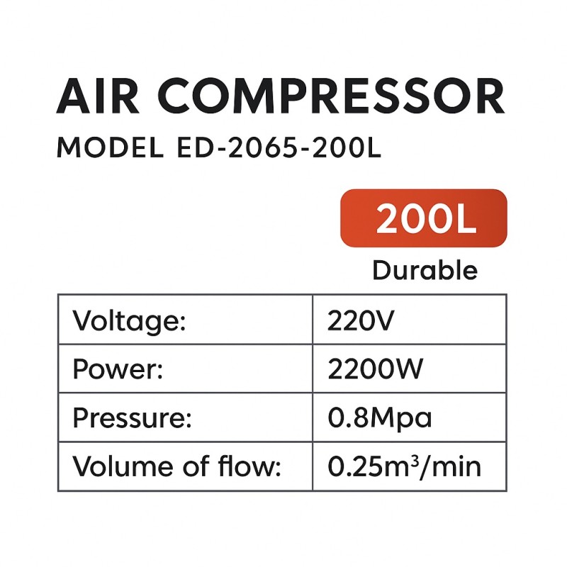 ED-2065-200L Electric Air Compressor – 220V, 2200W, 200L Tank