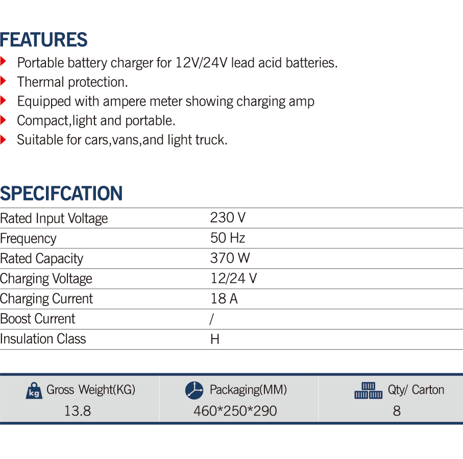 MAXMECH BC 370-18I Battery Charger