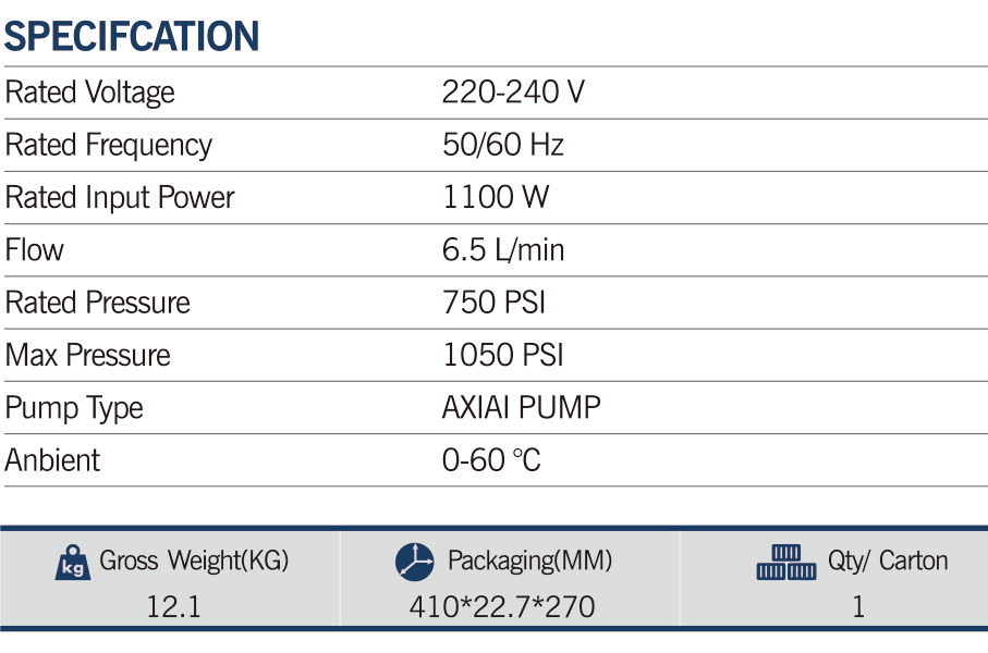 MAXMECH PW 1100-5 High Pressure Washer